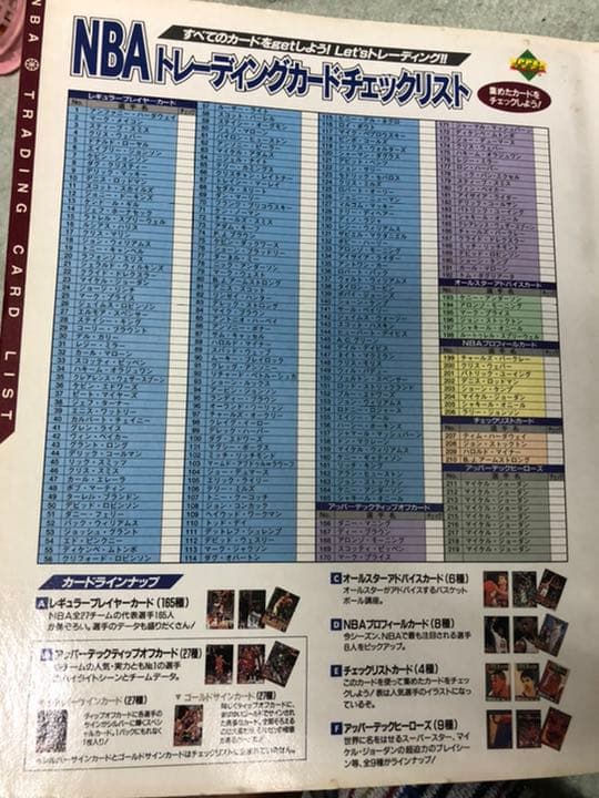NBA トレーディングカード