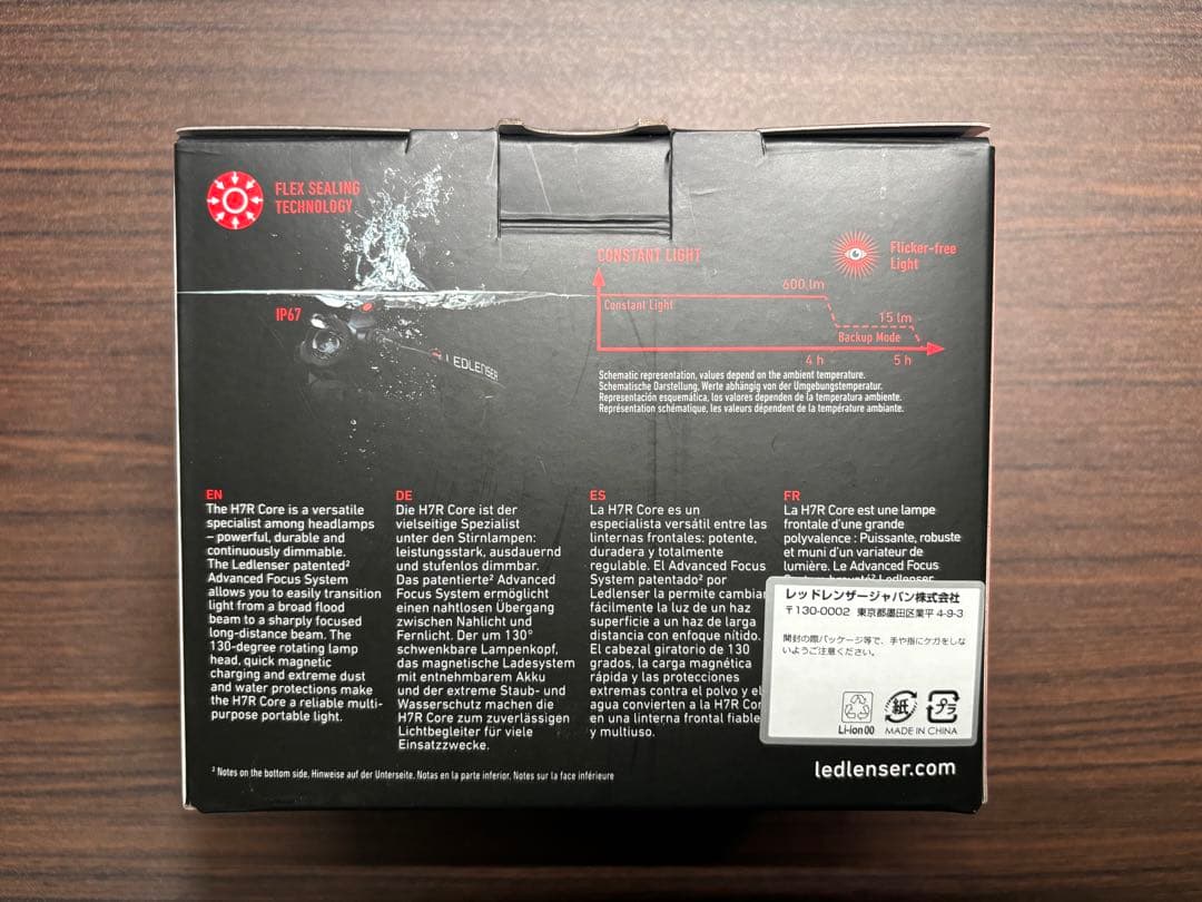 LEDLENSER H7R CORE ヘッドライト 未使用品