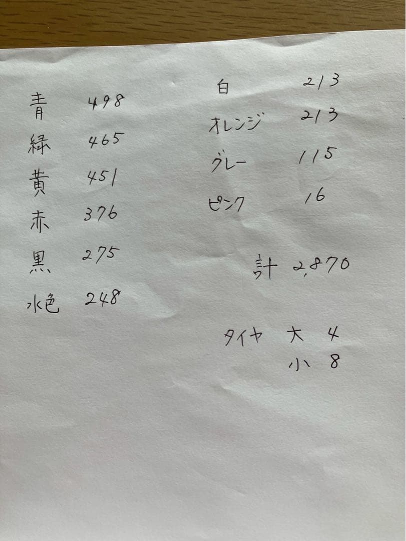 小物・アクセサリー LaQ