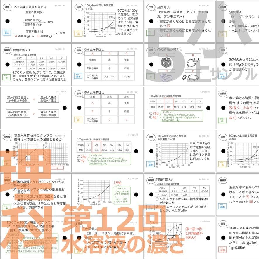 中学受験【5年上全セット 社会・理科 1-19回】組分けテスト対策 予習シリーズ