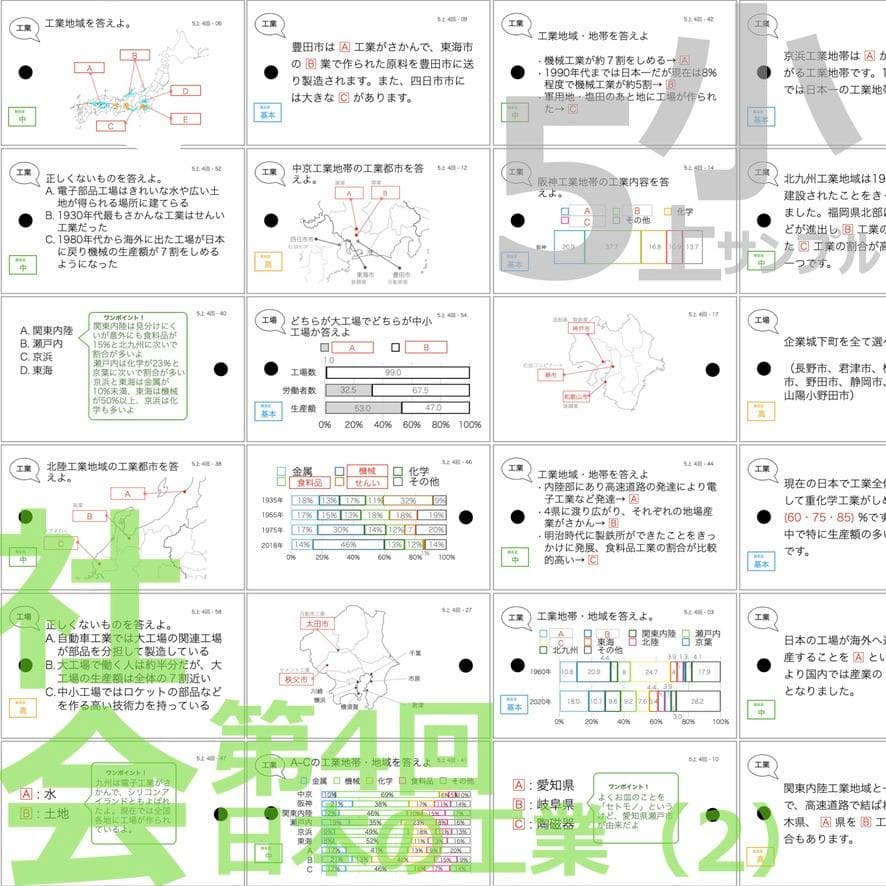 中学受験【5年上全セット 社会・理科 1-19回】組分けテスト対策 予習シリーズ