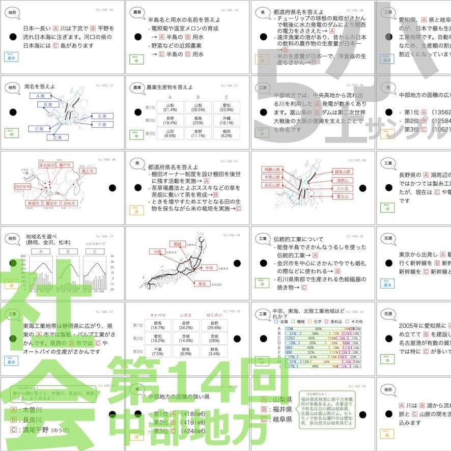 中学受験【5年上全セット 社会・理科 1-19回】組分けテスト対策 予習シリーズ