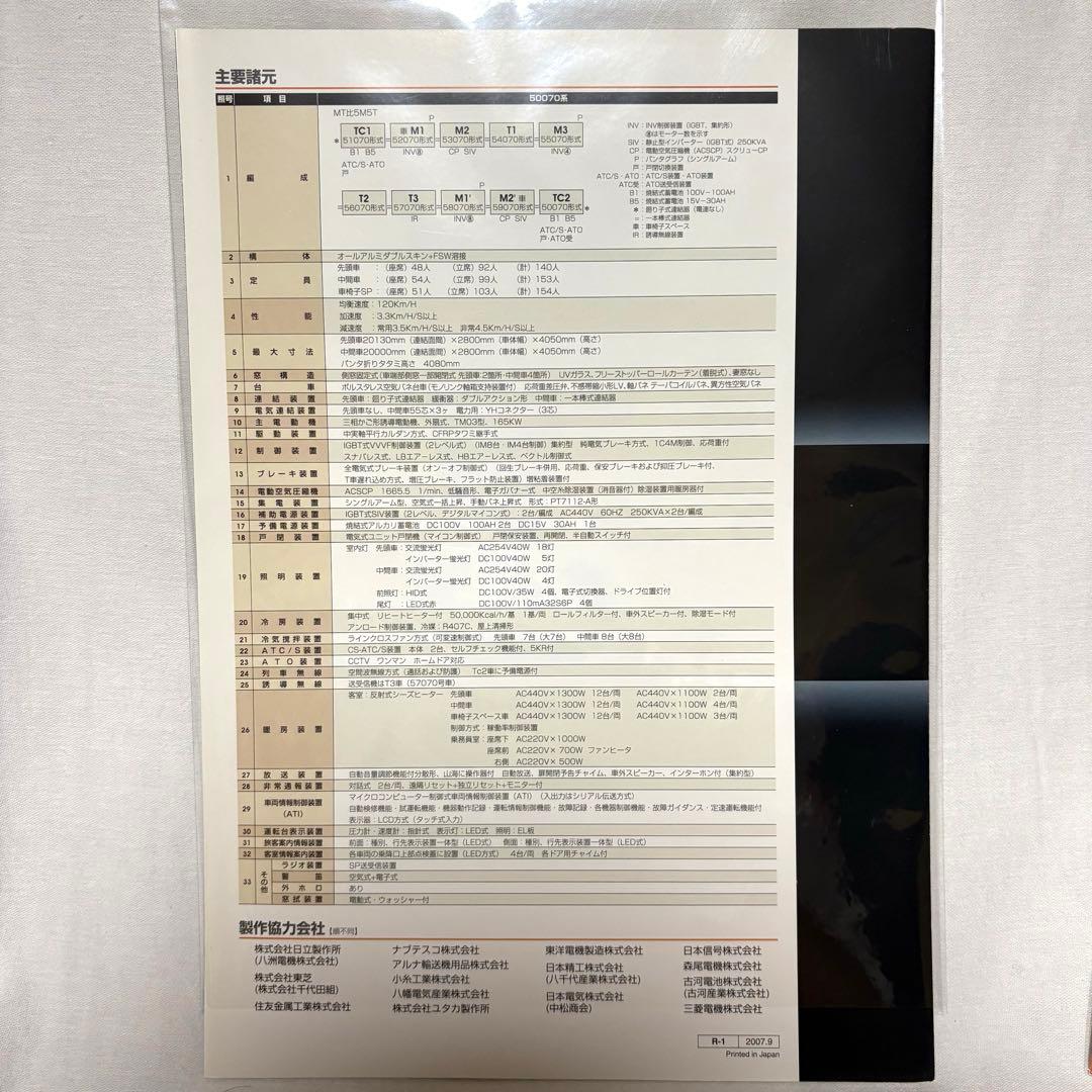 ✨️極美品✨️ 東武鉄道 50000系シリーズ 車両カタログ 4種セット