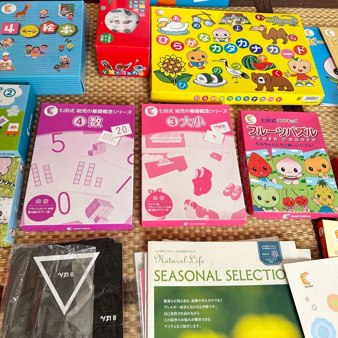 七田通信教育幼児コース　 Love Your Kids