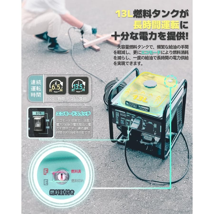 ★セット★バルーン投光器 200W LED 発電機用投光器 ポータブル 伸縮