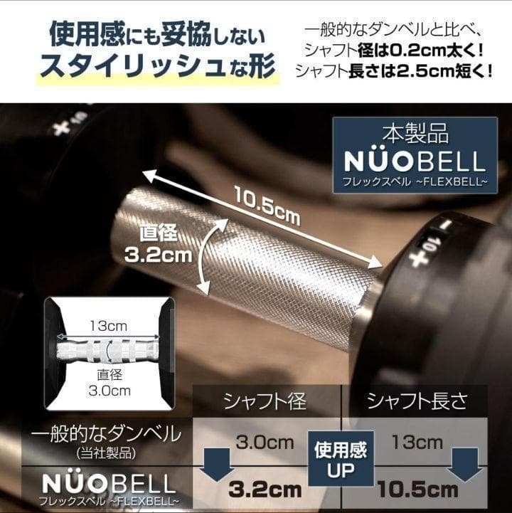 ダンベル 可変式 20kg 2個セット フレックスベル 筋トレ 正規品R1444