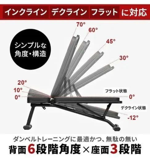 リーディングエッジ マルチポジションベンチ　LE-B80