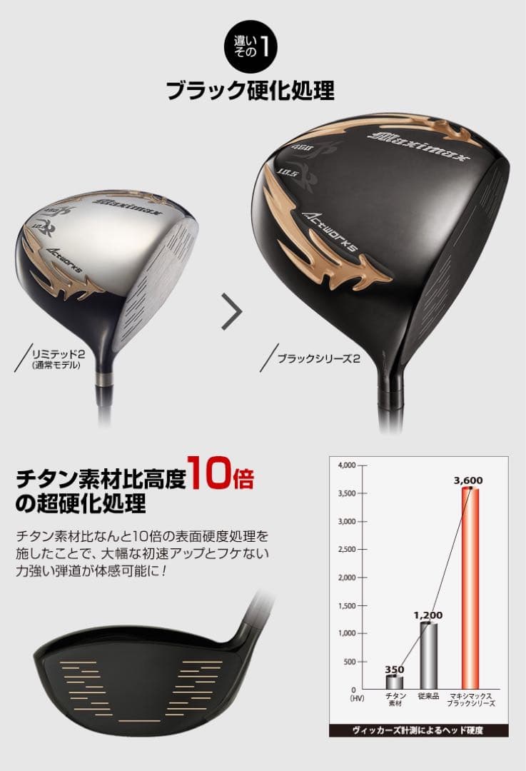 ☆選べる最新アッタス＋激飛び404Y適合高反発! マキシマックス ブラック2