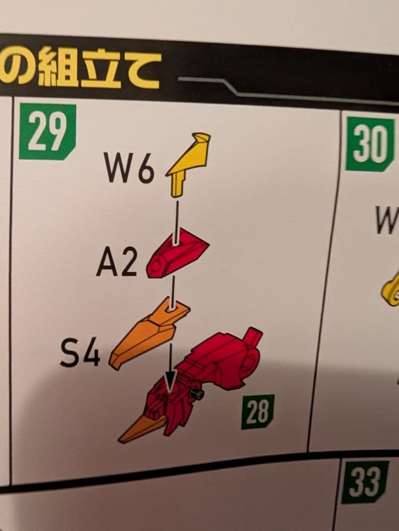 モデロイドセット