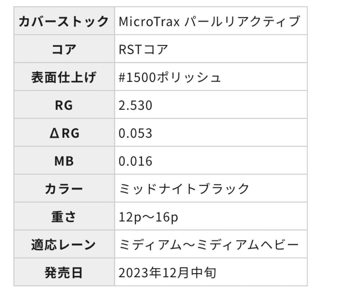 【新品】RST X-4 ロトグリップ　ボウリングボール１５ポンド