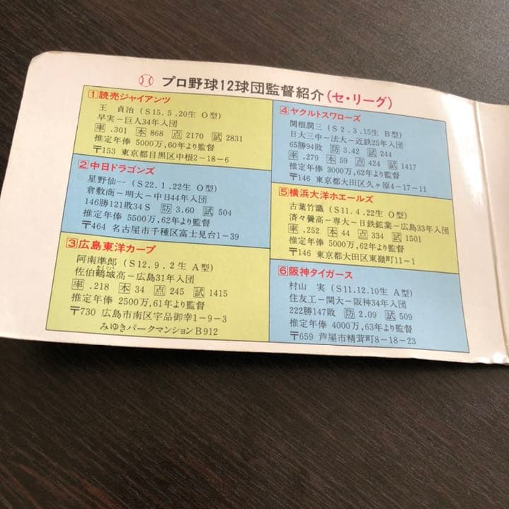 カルビー＊野球カード/アルバム セット
