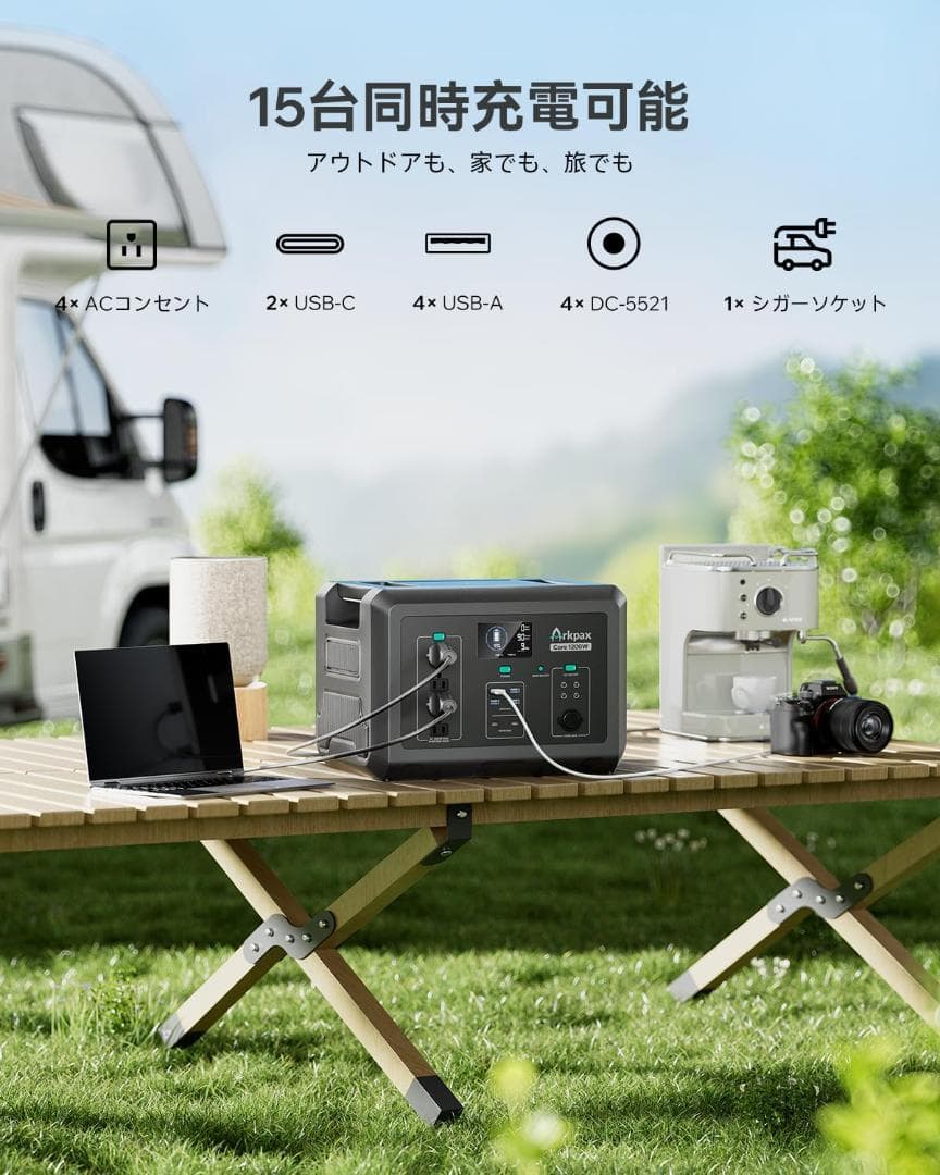 【新品】Arkpaxポータブル電源 容量1024Wh 出力1200W UPS機能