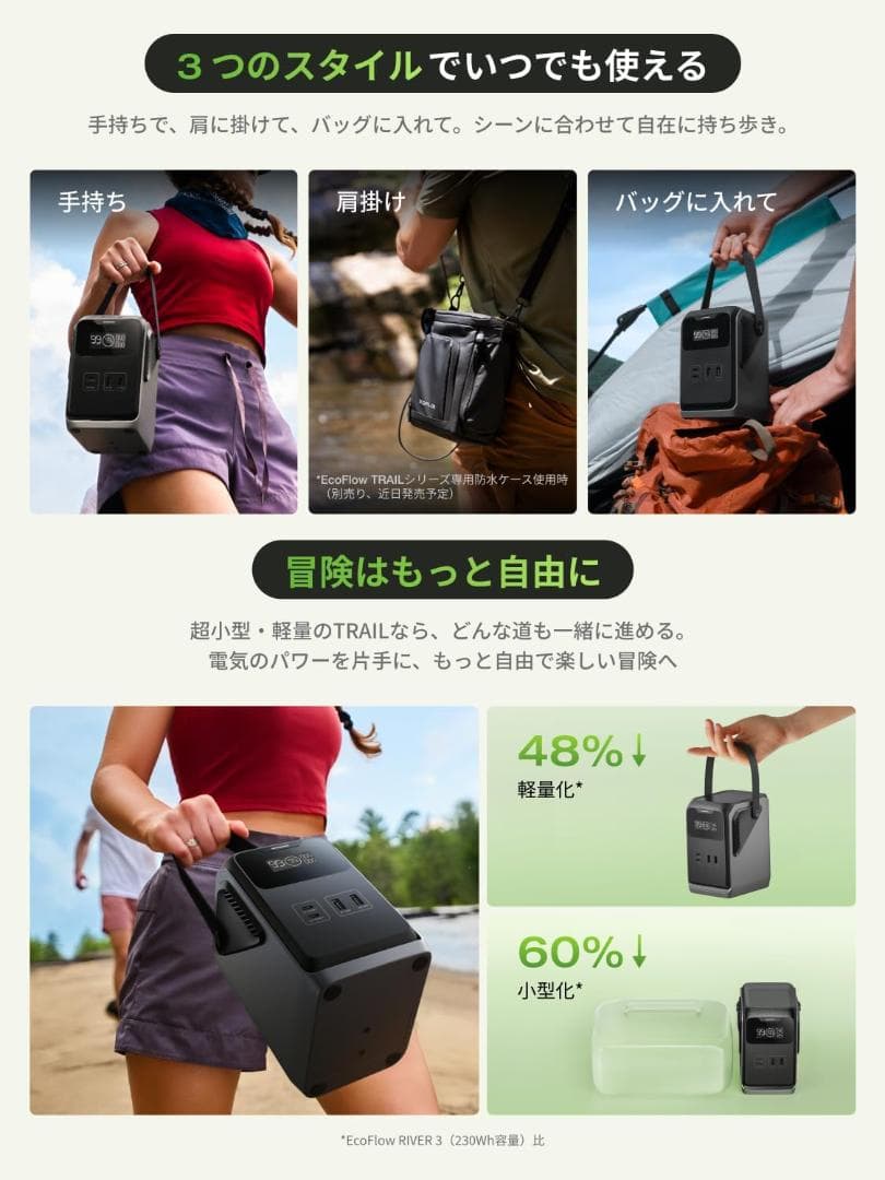 EcoFlow TRAIL 200DC ポータブル電源 192Wh
