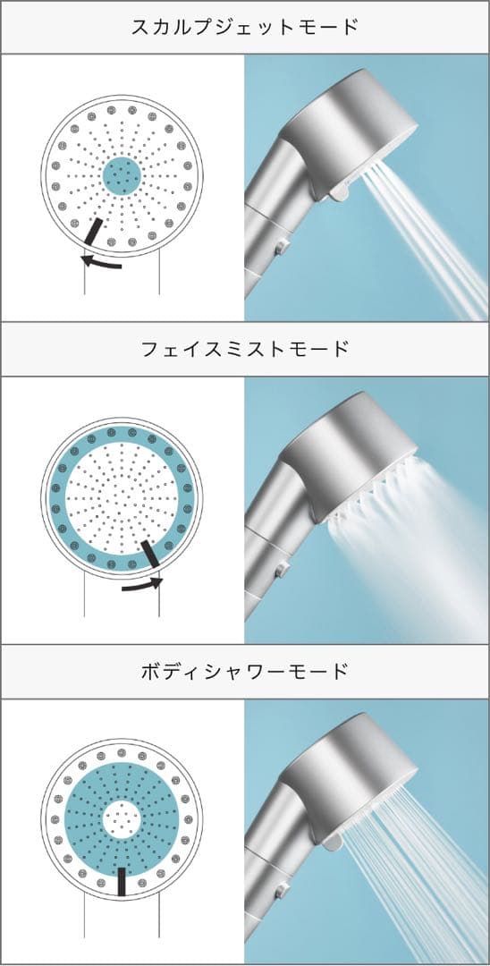 【未開封品】SALONIA ファインバブルクリア シャワーヘッド