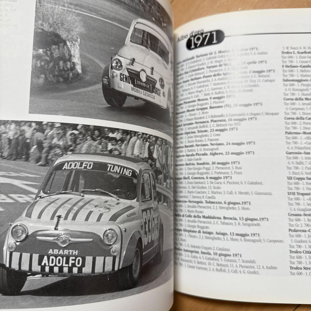 ABARTH595695 洋書