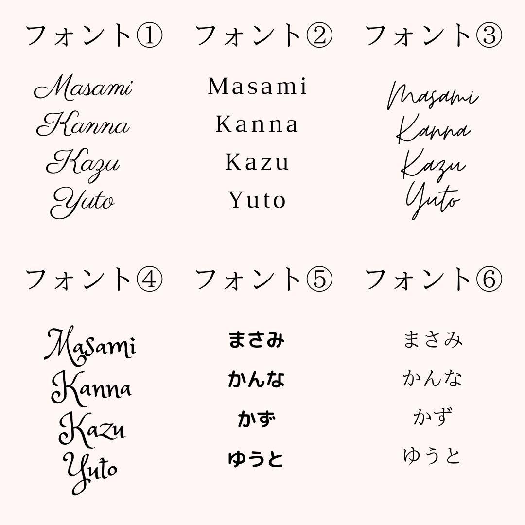 kkyoページ^ ^