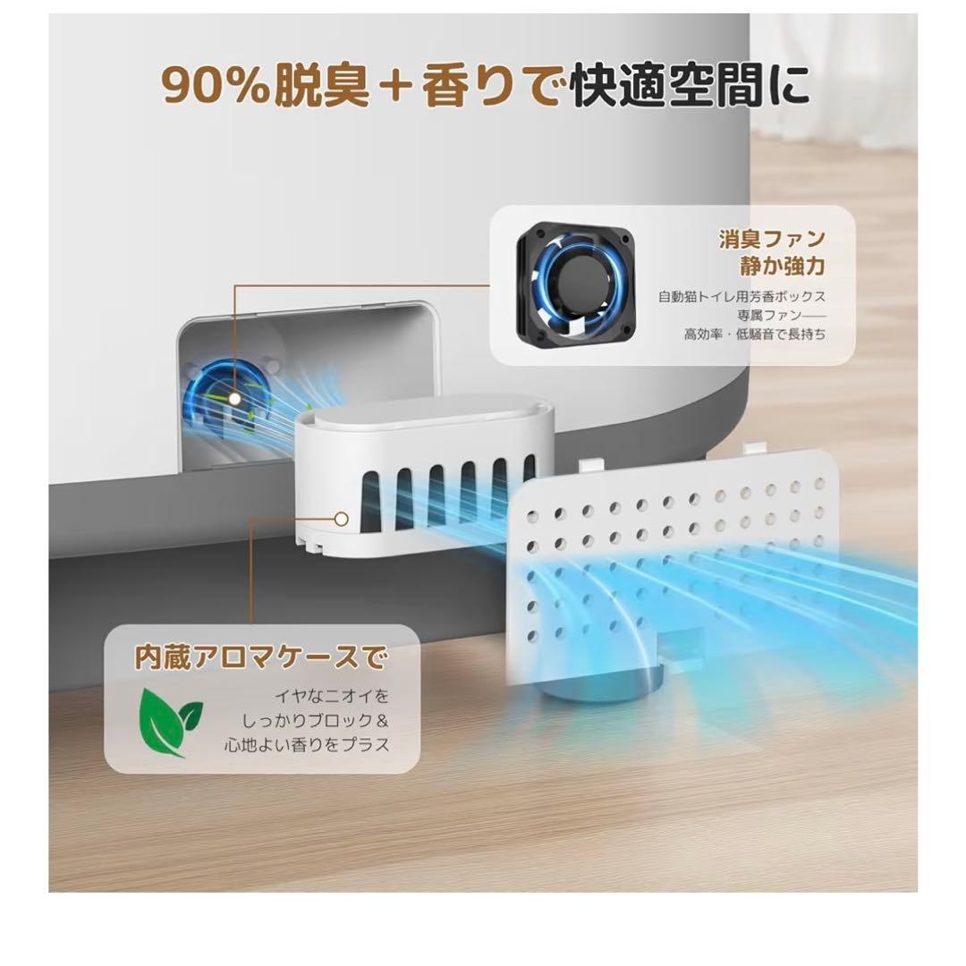 猫トイレ 自動トイレ 自動清掃 9種センサー搭載 大容量80L アプリ操作