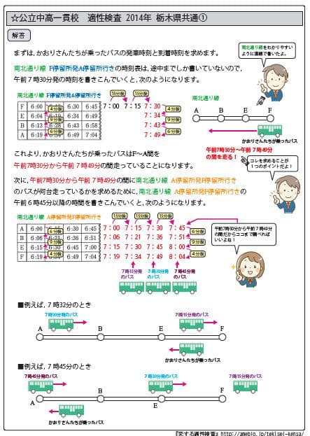 横浜市立南高等学校附属中学校版 志望校別お買い得セット