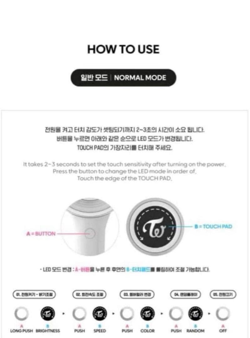 ２個セット　ペンライト　TWICE CANDYBONG VER.3 新品未開封