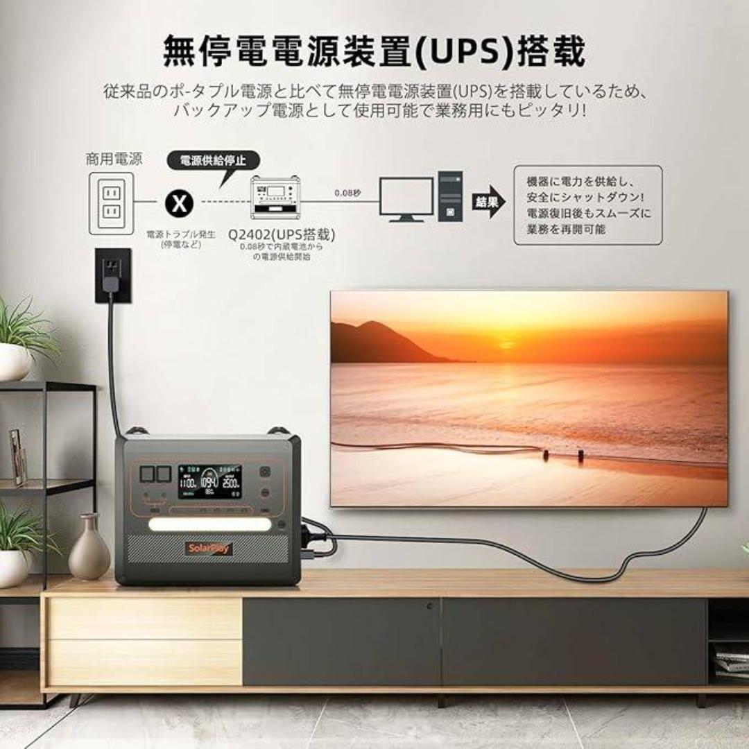 新品未開封　ポータブル電源2300Wh ＋ 折りたたみソーラーパネル400W