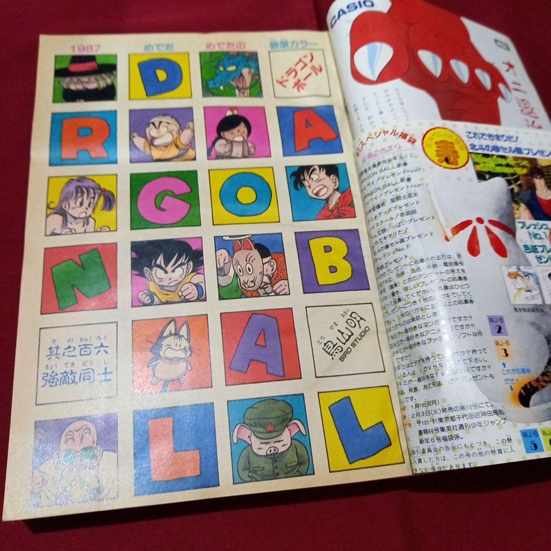 【当時物美品】週刊 少年 ジャンプ 1987年6号 漫画 アニメ