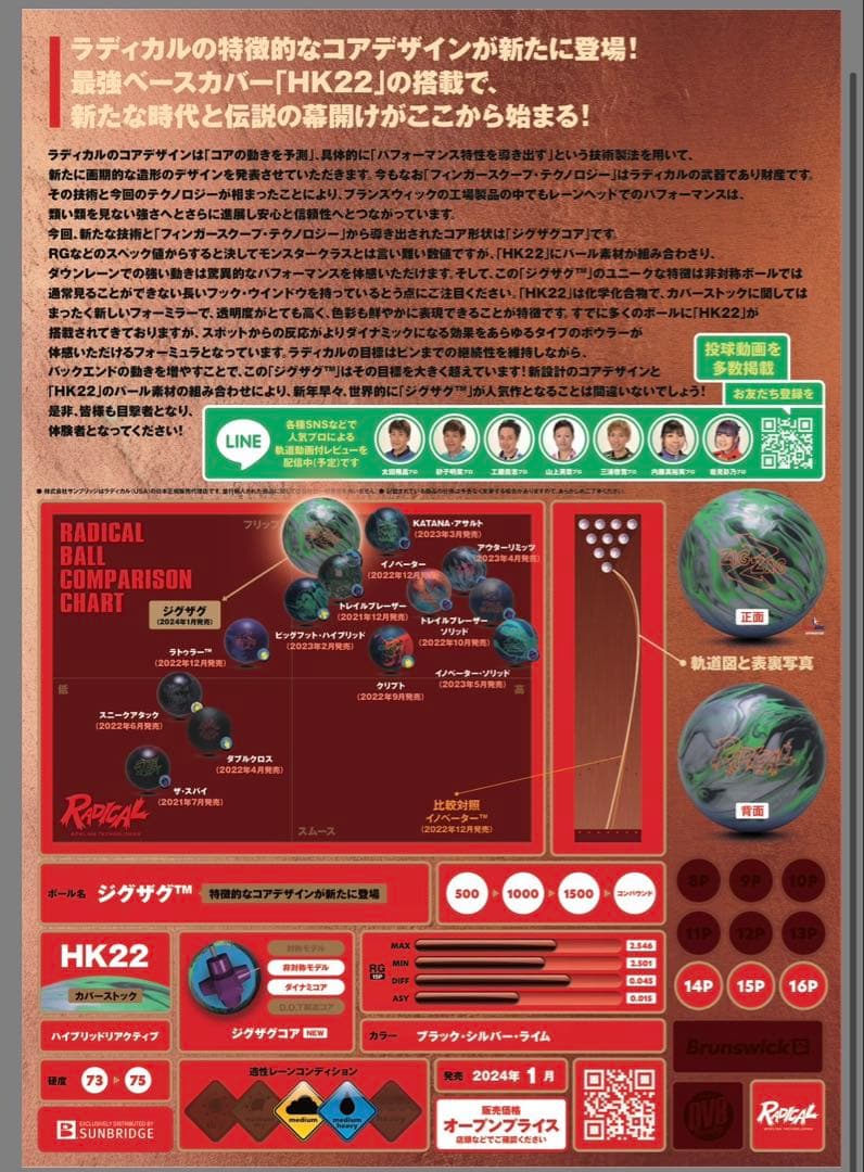 新品未使用 ラディカル ジグザグ　14P2oz