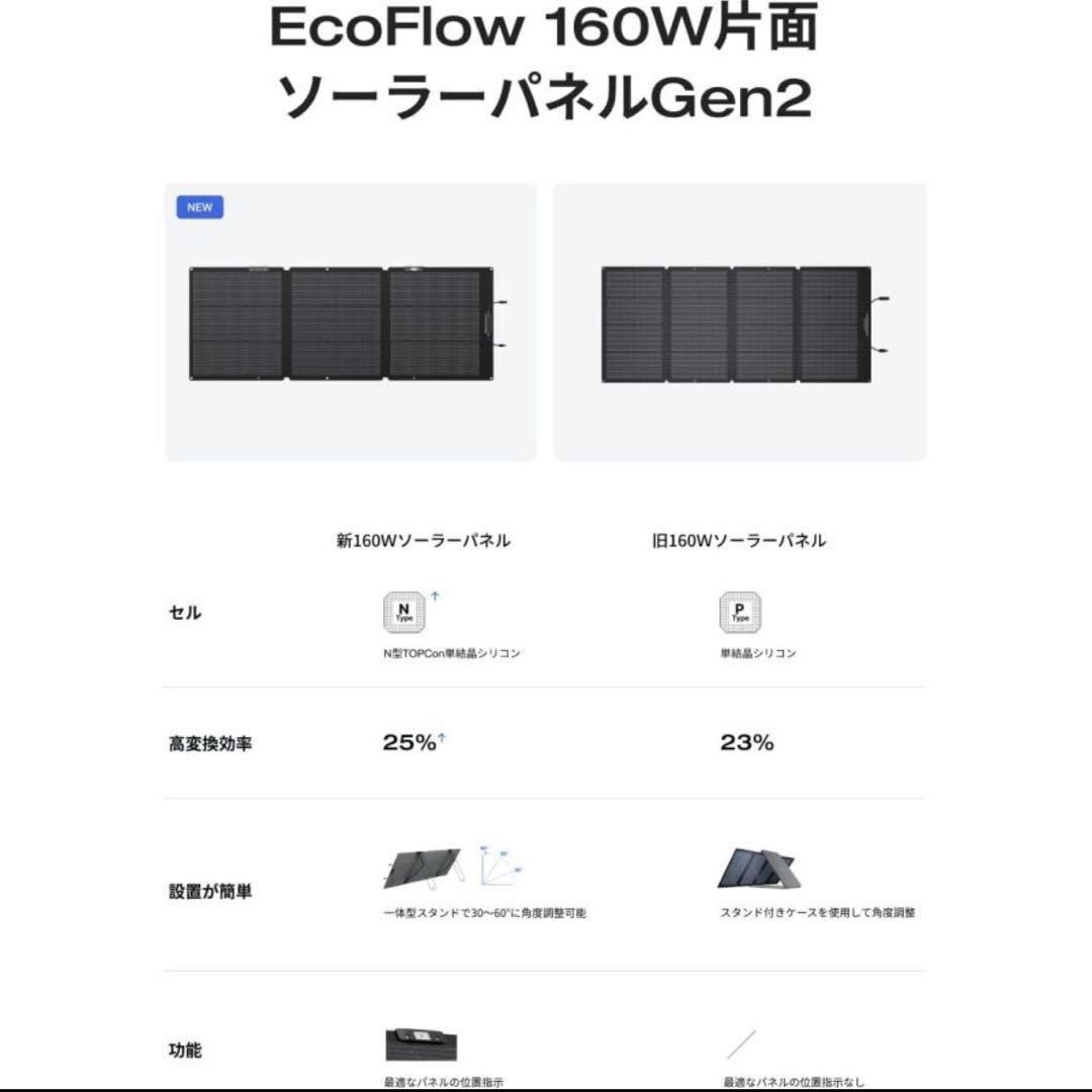 EcoFlow 160W 片面 ソーラーパネル Gen2 エコフロー