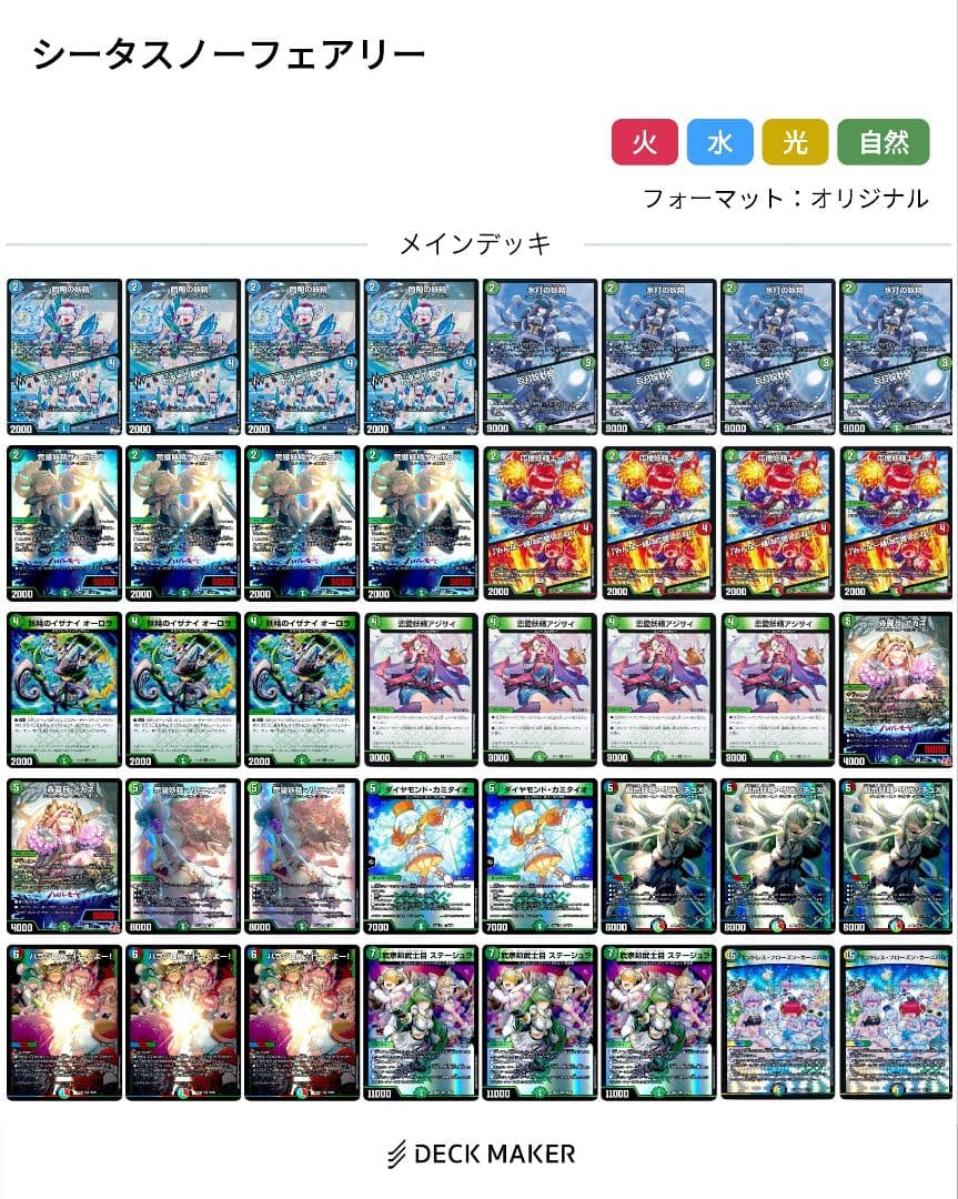 デュエルマスターズ デッキまとめ　魔導具、アビス、コンプレックスなど