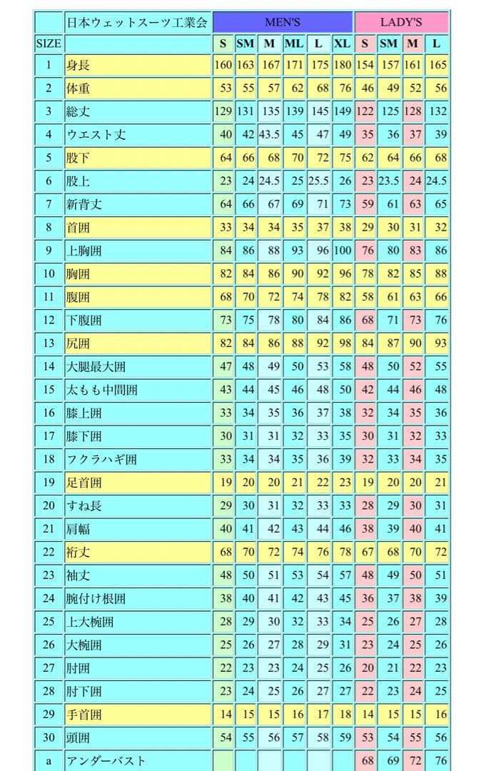 ライノチェイサー　セミドライ　レディースML 冬　サーフィン5/3