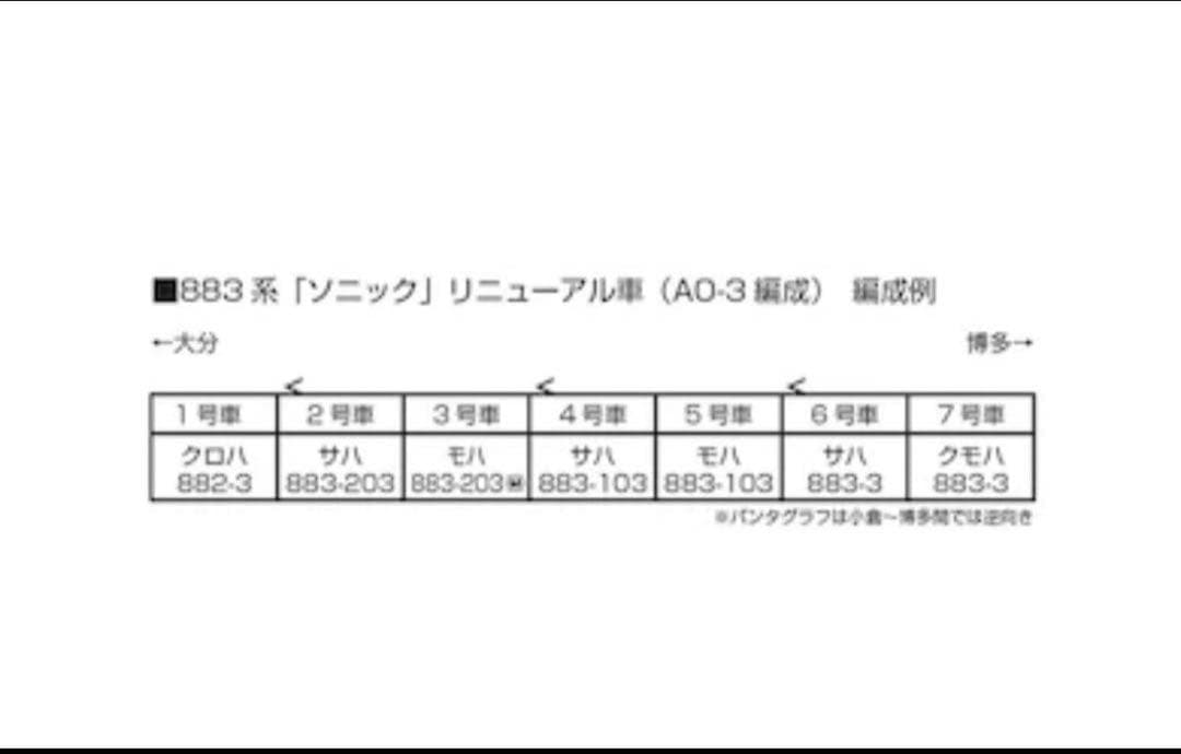 （新品、未走行）883系「ソニック」 リニューアル車（AO-3編成） 7両セット