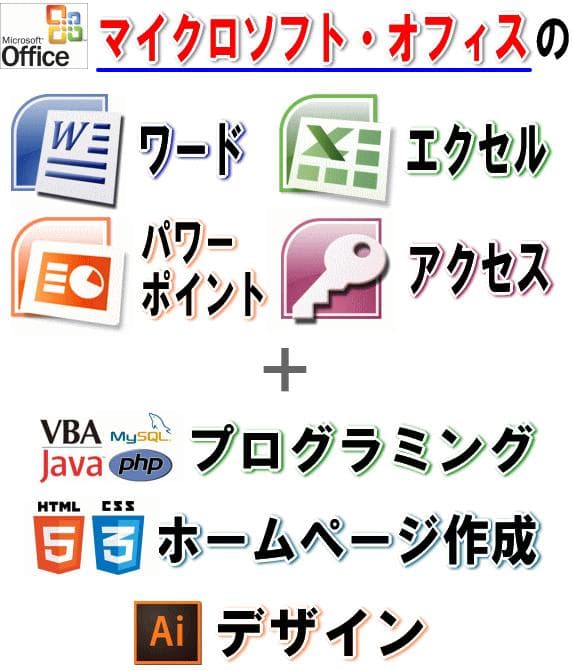 エクセル上達　動画パソコン教室！『楽ぱそDVDフルセット』2024/365