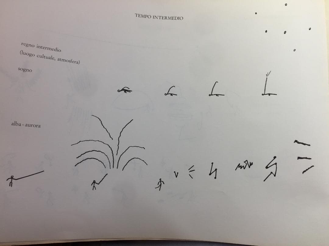 Azio Corghi symboLa orchestral Score＊希少