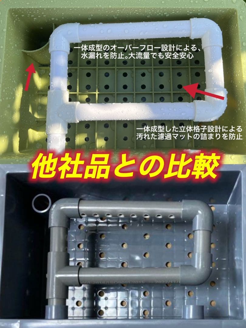 【Miya 38 】25W水中ポンプ付き　水槽用万能ろ過フィルター
