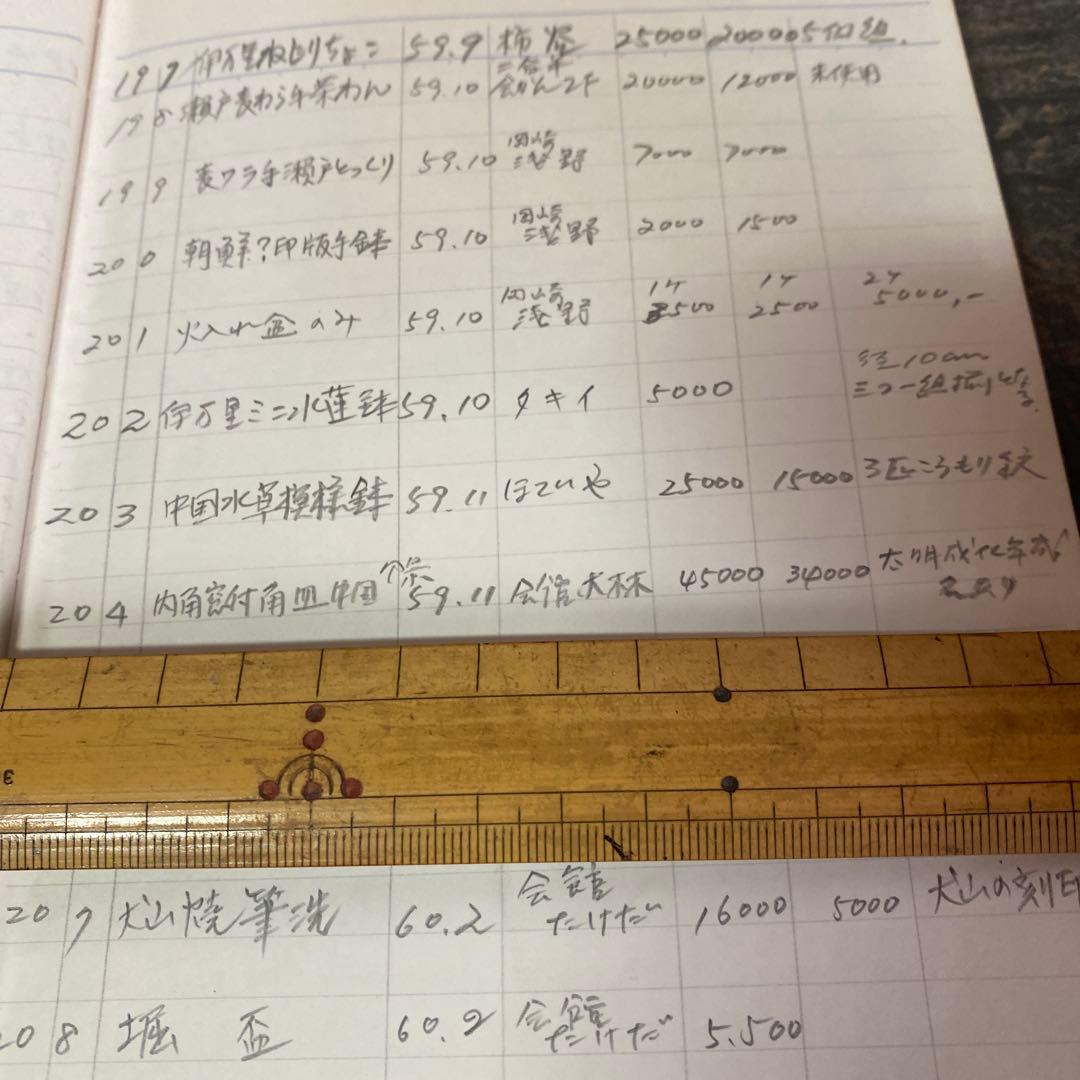 古伊万里額皿