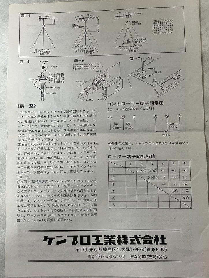 KENPRO アンテナコントローラー KR250（タワー取付金具付）