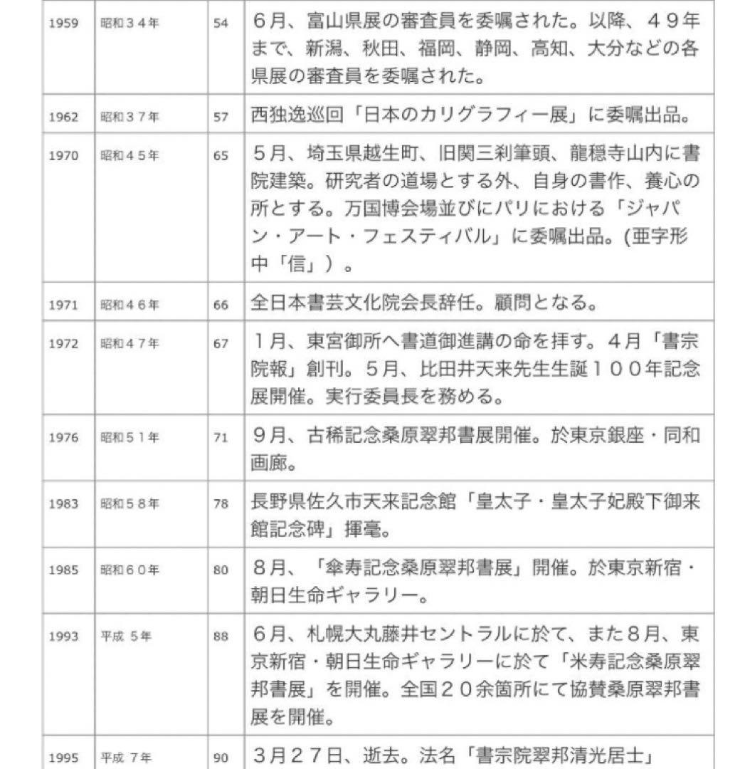 最終価格【希少！一点物！入手困難！】桑原翠邦 先生 書作品 「楽」