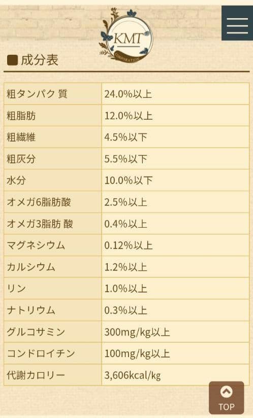 ブリスミックス チキン 小粒 6kg×2袋