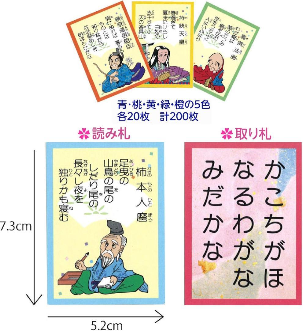 【新品】五色百人一首 クラスセット(生徒20名用)