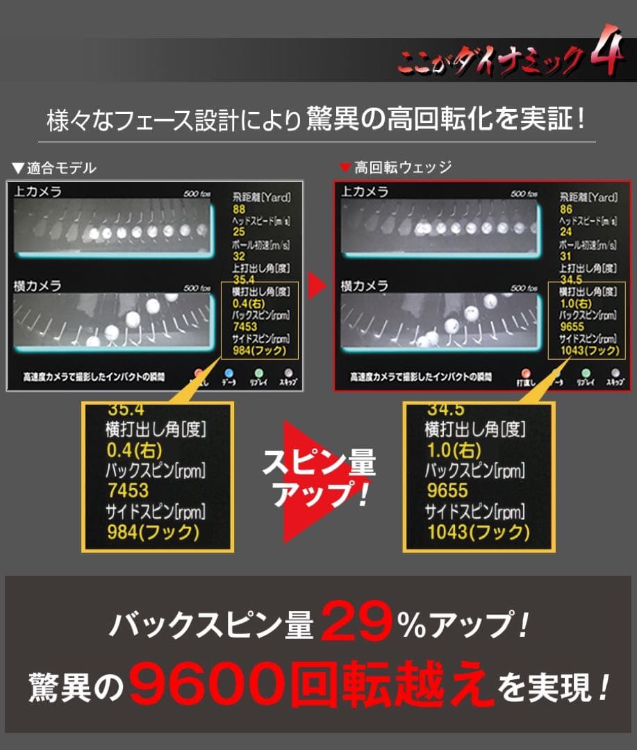 【選べる2本】世界最強バックスピンで止まって戻って寄せワン連発◆激スピンウェッジ