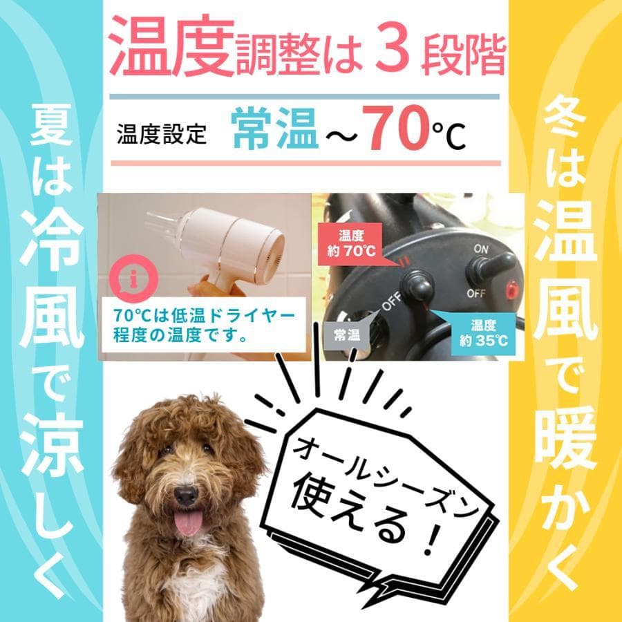 A 訳あり DOGOne ペットドライヤー 犬 クイックドライ 強風 ブラック