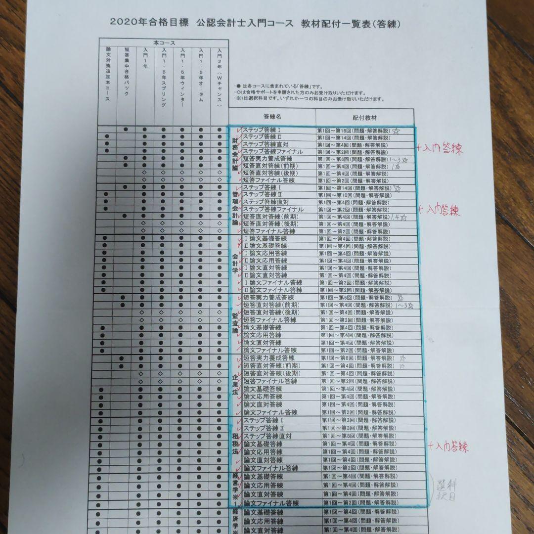 資格の大原 2020年 会計士入門コース【全部揃っている】