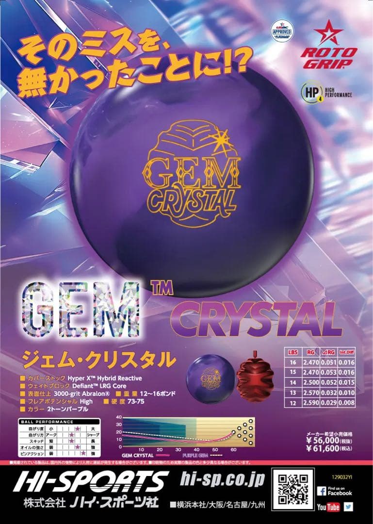 大幅値下げ【プラグ済】ジェムクリスタル rotogrip