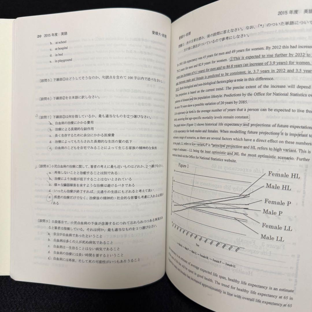 愛媛大学　赤本　医学部　2013年～2024年 12年分