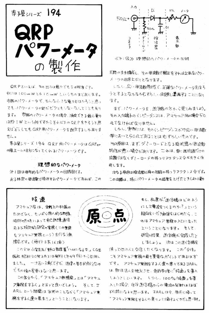 FCZ研究所　QRPパワーメーター 1.9～50 MHz
