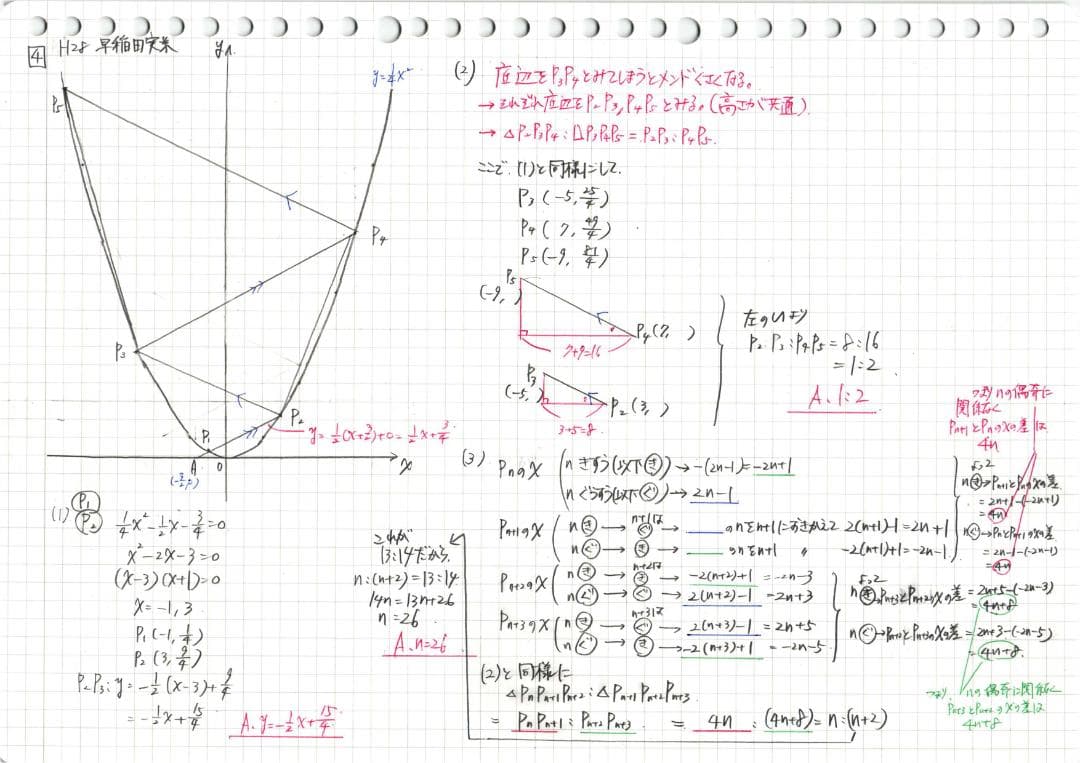 今だけ割引 塾講師オリジナル数学解説 早稲田実業 高校入試 過去問2013-23