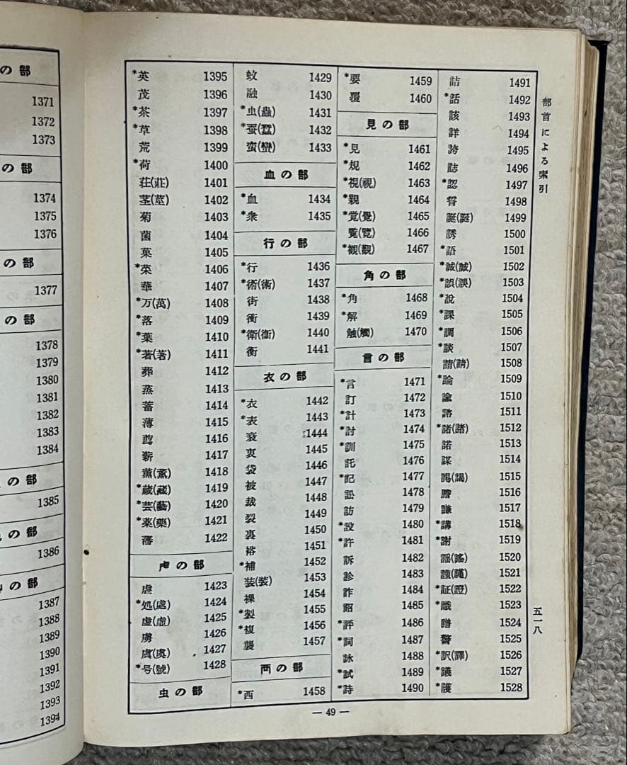 昭和25年　古い当用漢字辞典