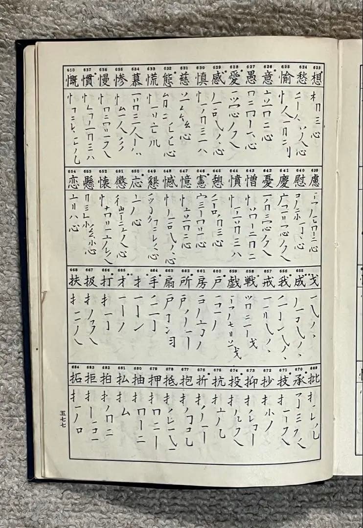 昭和25年　古い当用漢字辞典
