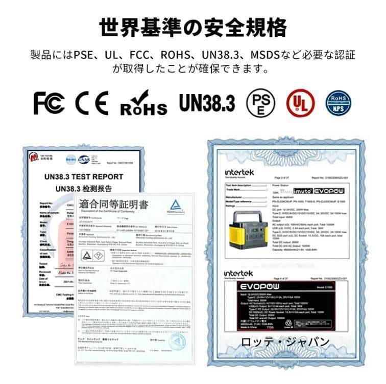 AIWOLL ポータブル電源 1531Wh