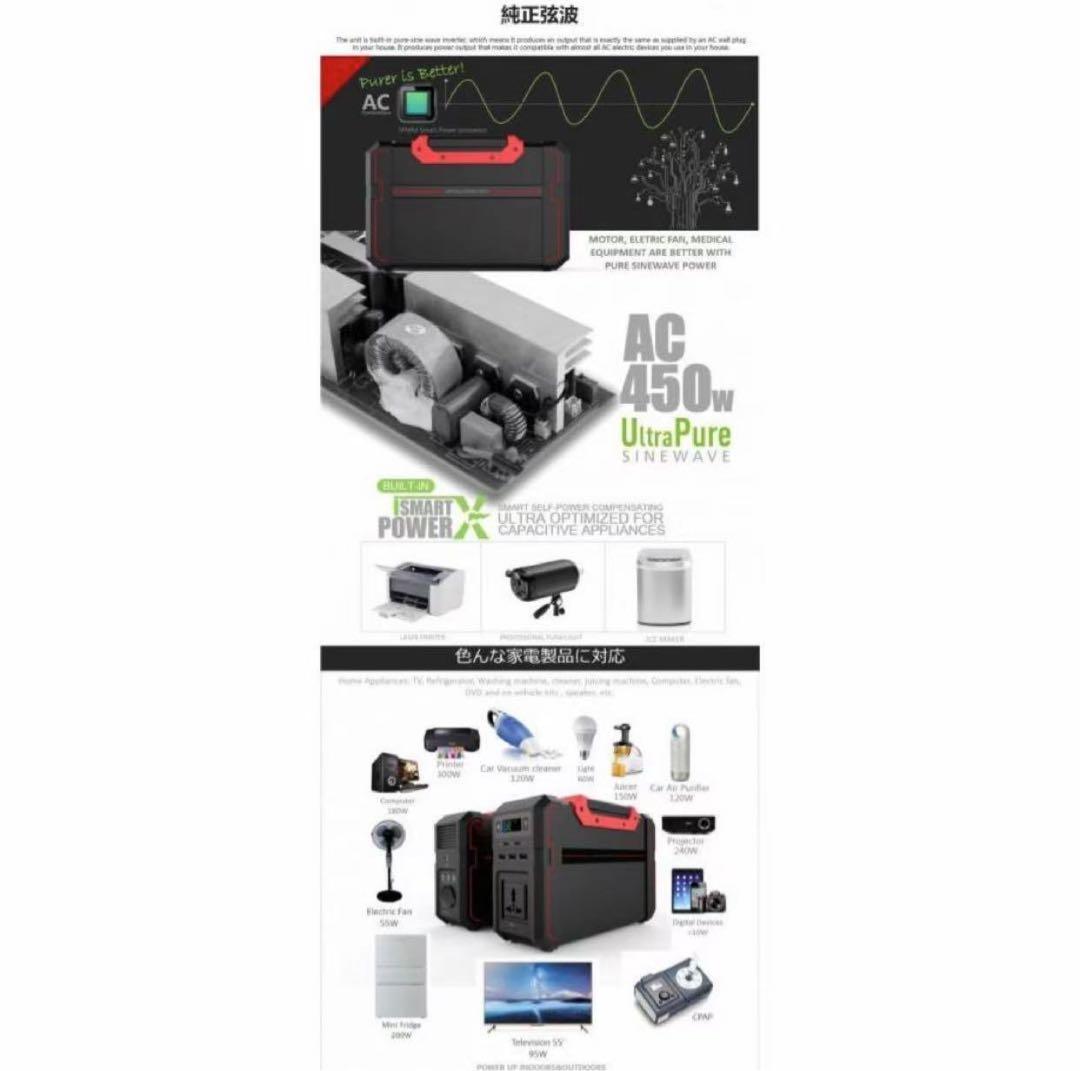 M-WORKS 120000mAh/3.7V　ポータブル電源