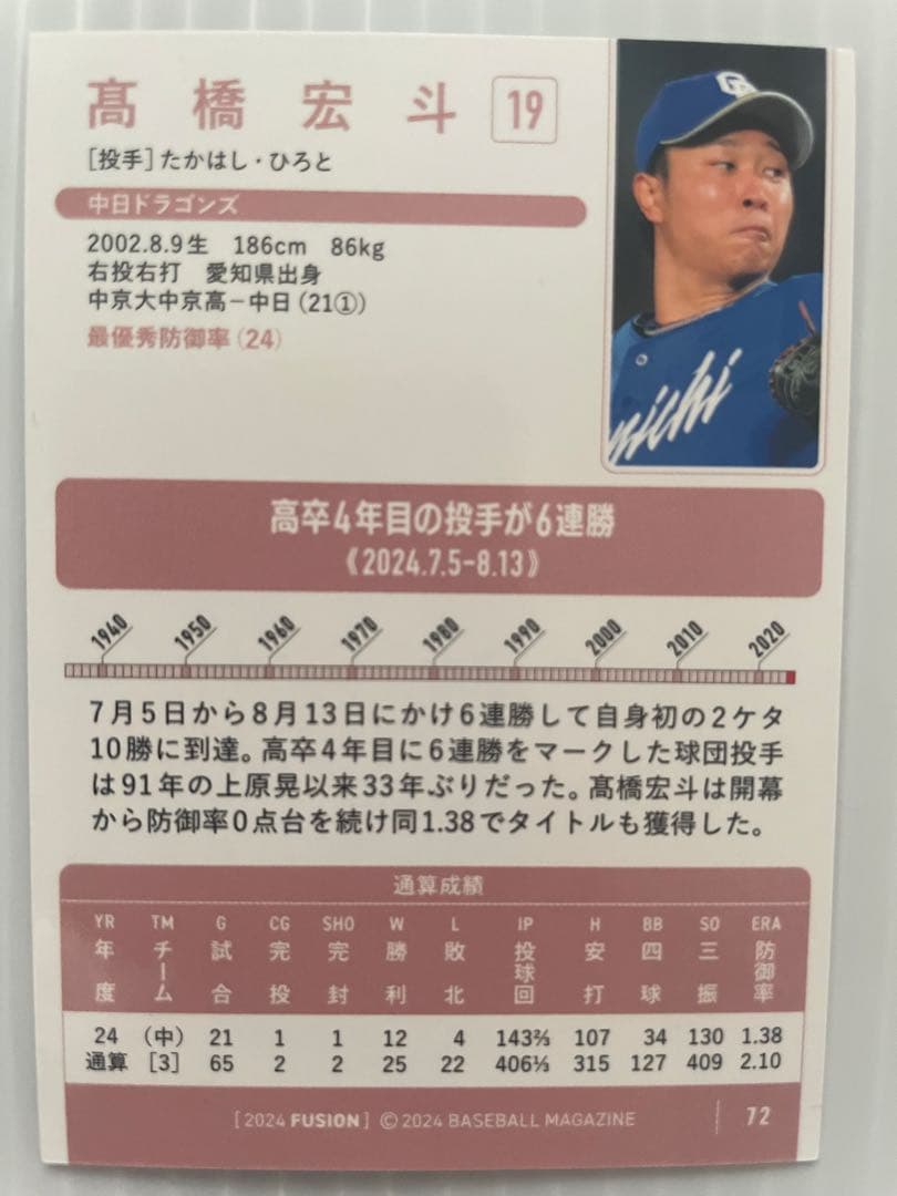 高橋宏人　 直筆サインボール×1 直筆サイン入りBBMカード×1